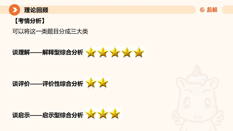 2024公务员考试刷题申论综合分析-10.19_20231019213330_2026考公资料_（05）超格_行测申论2025超格合集(行测&申论&政治理论)_申论2025超格申论全家桶_24年冰哥申论-赠送_课件