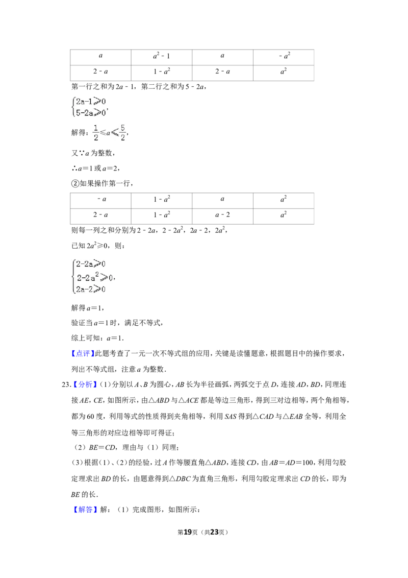 2013年山东省德州市中考数学试卷_中考真题_2.数学中考真题2015-2024年_地区卷_山东省_山东德州数学10-21_德州数学10-21