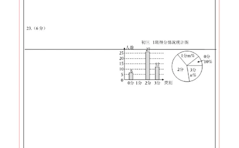 数学（云南卷）（答题卡）_2数学总复习_赠送：2024中考模拟题数学_一模_数学（云南卷，2024新中考）-2024年中考第一次模拟考试