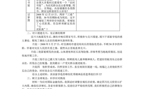 2009年山东省潍坊市中考政治试题及答案_中考真题_7.政治中考真题2015-2024年_地区卷_山东省_山东潍坊中考政治08-21_潍坊中考思想品德