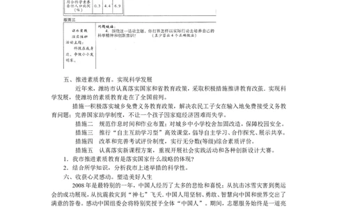 2009年山东省潍坊市中考政治试题及答案_中考真题_7.政治中考真题2015-2024年_地区卷_山东省_山东潍坊中考政治08-21_潍坊中考思想品德