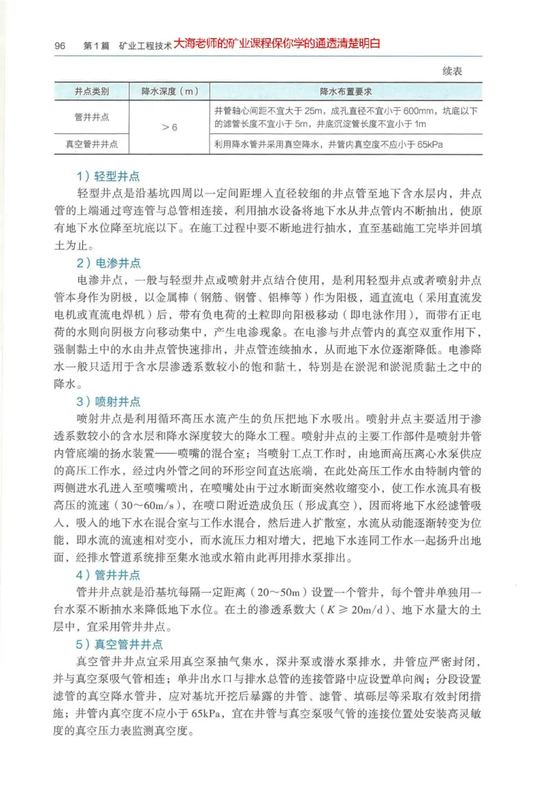 2025年一建矿业电子版教材（可搜索）_2026年一级建造师_2026年一建矿业_2025年一建矿业SVIP_02-基础精讲✿高端面授✿深度强化_15-矿业《自营全系班》大海SMR_01、教材真题等资料