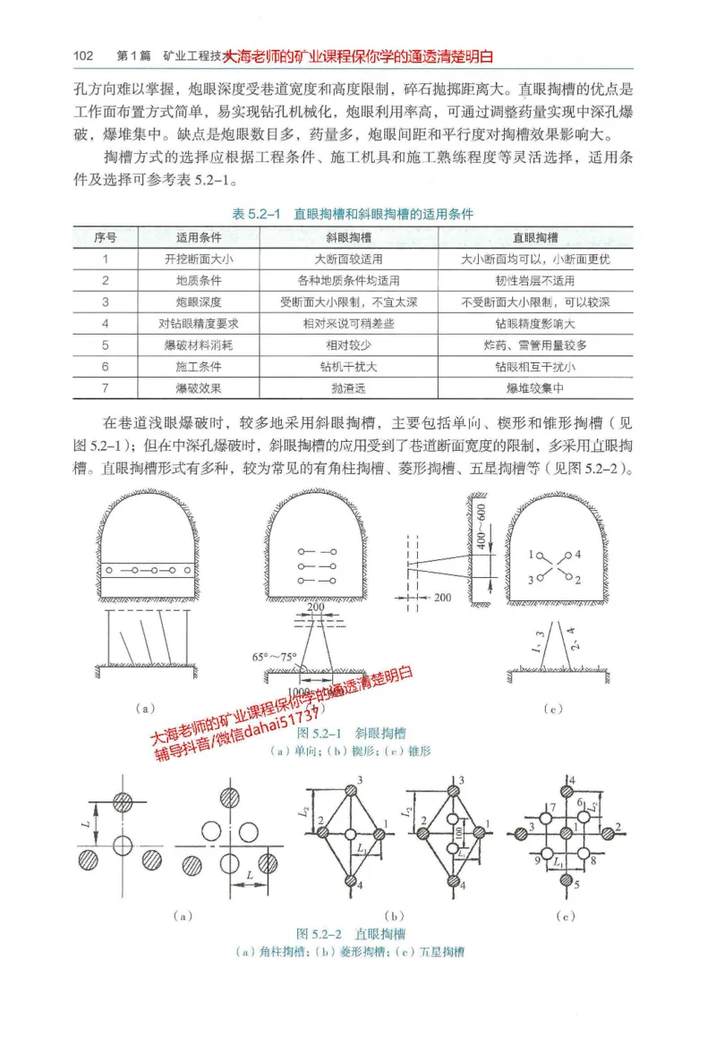 2025年一建矿业电子版教材（可搜索）_2026年一级建造师_2026年一建矿业_2025年一建矿业SVIP_02-基础精讲✿高端面授✿深度强化_15-矿业《自营全系班》大海SMR_01、教材真题等资料