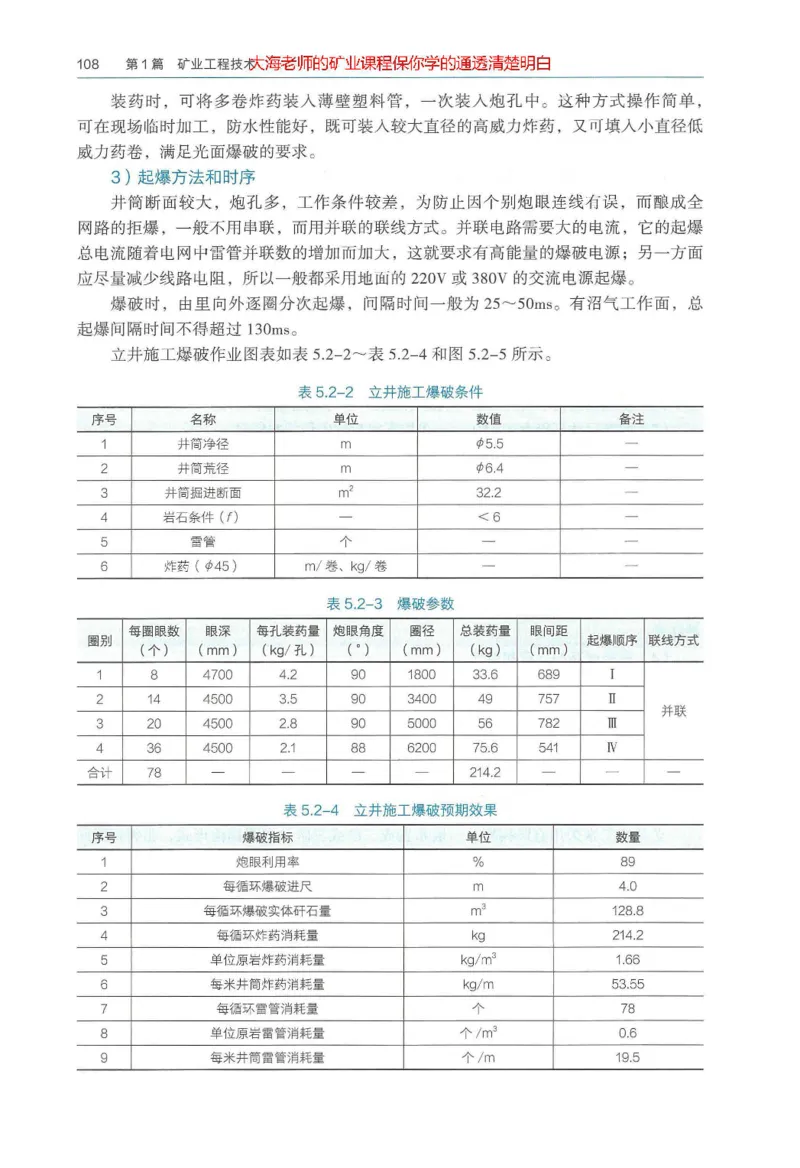 2025年一建矿业电子版教材（可搜索）_2026年一级建造师_2026年一建矿业_2025年一建矿业SVIP_02-基础精讲✿高端面授✿深度强化_15-矿业《自营全系班》大海SMR_01、教材真题等资料
