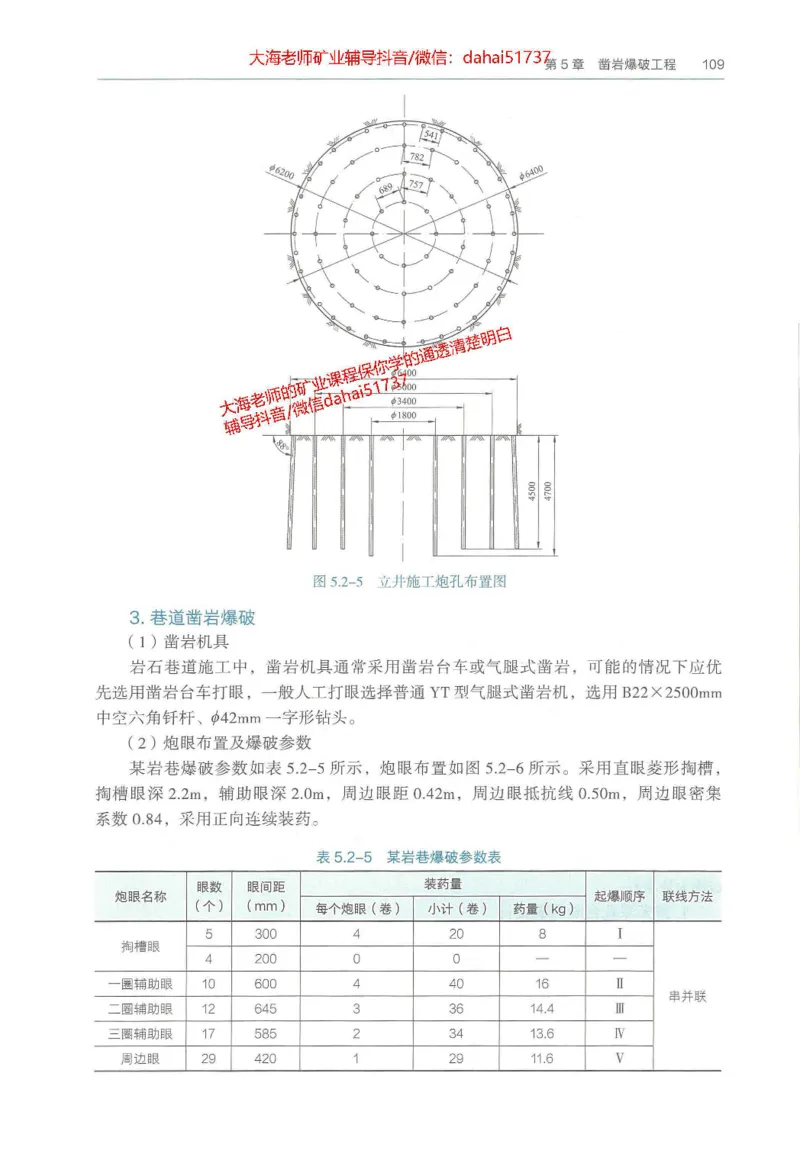 2025年一建矿业电子版教材（可搜索）_2026年一级建造师_2026年一建矿业_2025年一建矿业SVIP_02-基础精讲✿高端面授✿深度强化_15-矿业《自营全系班》大海SMR_01、教材真题等资料