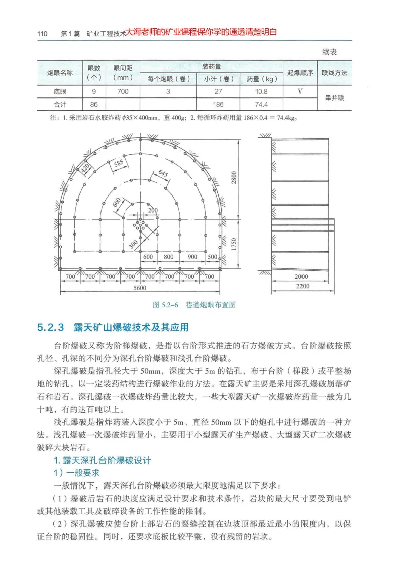 2025年一建矿业电子版教材（可搜索）_2026年一级建造师_2026年一建矿业_2025年一建矿业SVIP_02-基础精讲✿高端面授✿深度强化_15-矿业《自营全系班》大海SMR_01、教材真题等资料