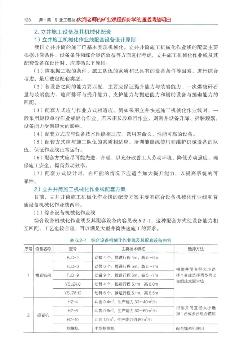 2025年一建矿业电子版教材（可搜索）_2026年一级建造师_2026年一建矿业_2025年一建矿业SVIP_02-基础精讲✿高端面授✿深度强化_15-矿业《自营全系班》大海SMR_01、教材真题等资料