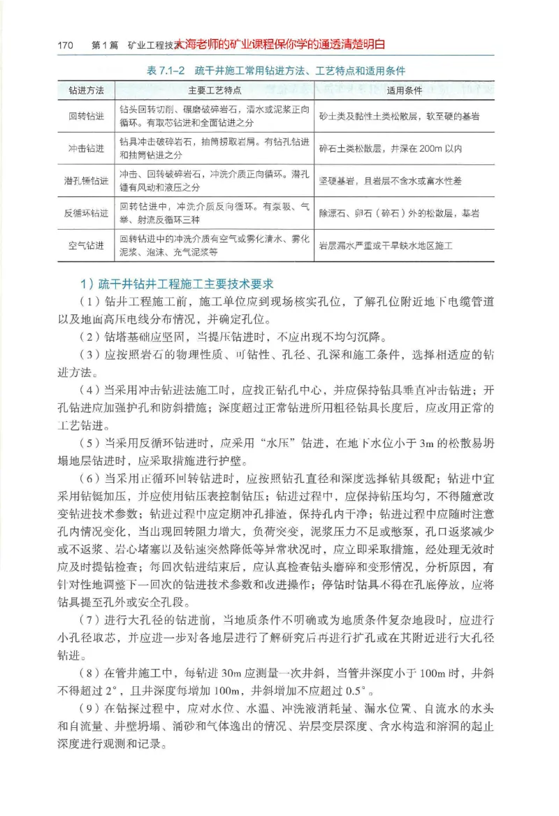 2025年一建矿业电子版教材（可搜索）_2026年一级建造师_2026年一建矿业_2025年一建矿业SVIP_02-基础精讲✿高端面授✿深度强化_15-矿业《自营全系班》大海SMR_01、教材真题等资料