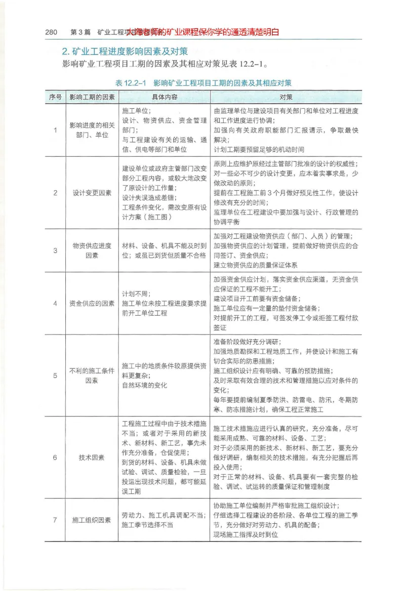 2025年一建矿业电子版教材（可搜索）_2026年一级建造师_2026年一建矿业_2025年一建矿业SVIP_02-基础精讲✿高端面授✿深度强化_15-矿业《自营全系班》大海SMR_01、教材真题等资料