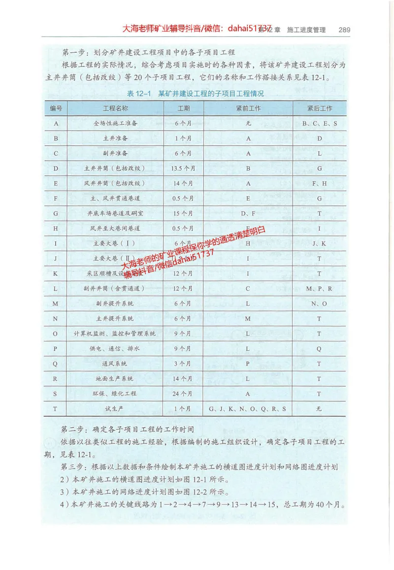 2025年一建矿业电子版教材（可搜索）_2026年一级建造师_2026年一建矿业_2025年一建矿业SVIP_02-基础精讲✿高端面授✿深度强化_15-矿业《自营全系班》大海SMR_01、教材真题等资料