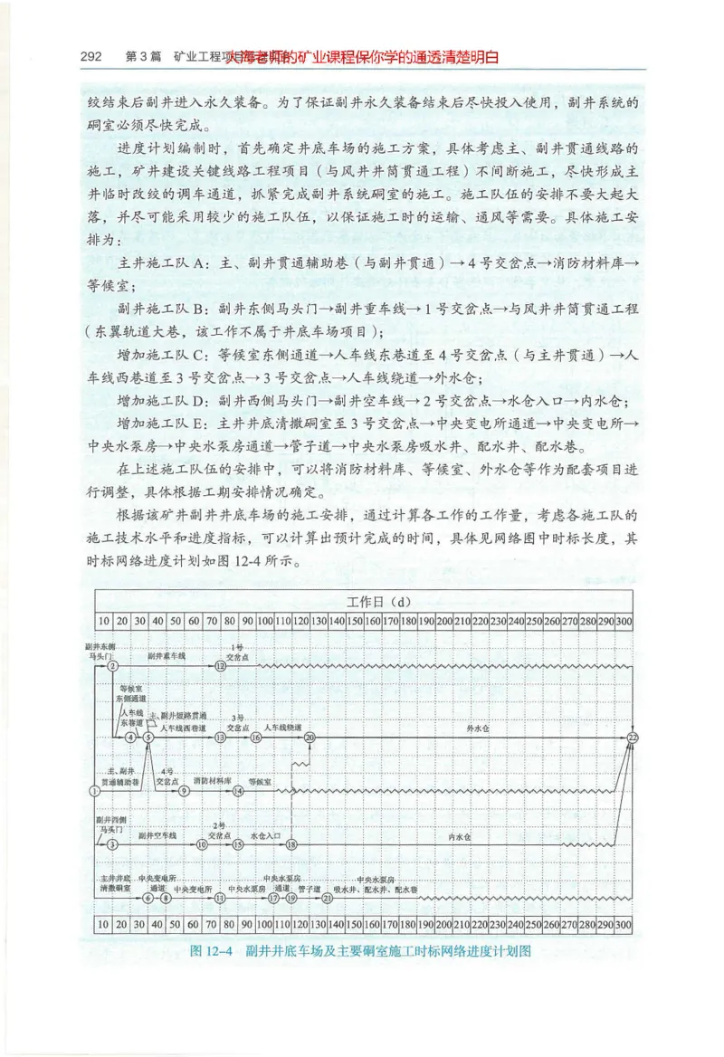 2025年一建矿业电子版教材（可搜索）_2026年一级建造师_2026年一建矿业_2025年一建矿业SVIP_02-基础精讲✿高端面授✿深度强化_15-矿业《自营全系班》大海SMR_01、教材真题等资料