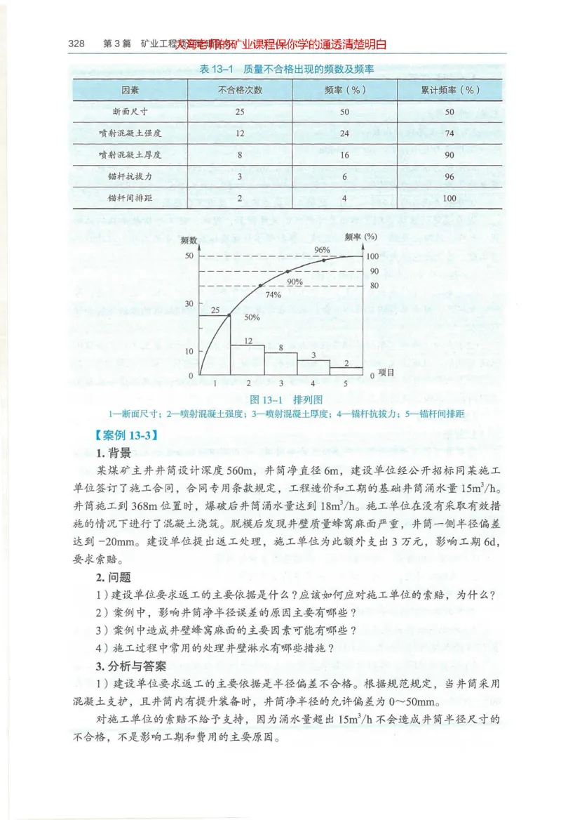 2025年一建矿业电子版教材（可搜索）_2026年一级建造师_2026年一建矿业_2025年一建矿业SVIP_02-基础精讲✿高端面授✿深度强化_15-矿业《自营全系班》大海SMR_01、教材真题等资料