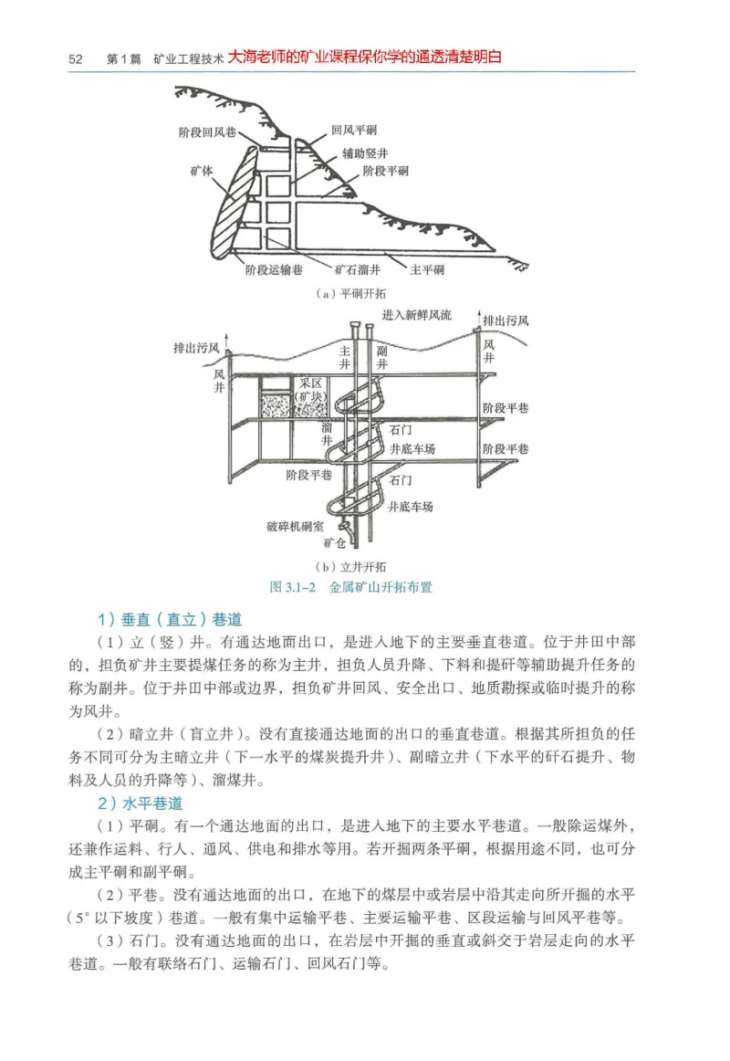2025年一建矿业电子版教材（可搜索）_2026年一级建造师_2026年一建矿业_2025年一建矿业SVIP_02-基础精讲✿高端面授✿深度强化_15-矿业《自营全系班》大海SMR_01、教材真题等资料