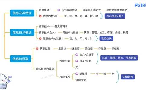 1.16晚-理论精讲-信息和计算机基础2-钮弘俊_4-教培资料-26年最新资料-同步更新_科一科二电子资料合集中小幼（笔记真题知识点汇总等）文件多，按需保存_01西米合集_24上半年系统班