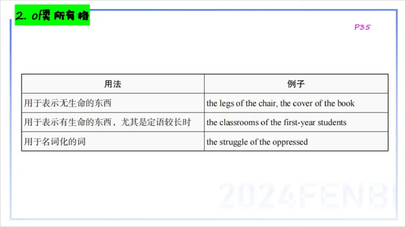 1.14晚-理论精讲-词法1-李婉君_4-教培资料-26年最新资料-同步更新_科一科二电子资料合集中小幼（笔记真题知识点汇总等）文件多，按需保存_各机构笔记合集（中小幼）推荐_讲义