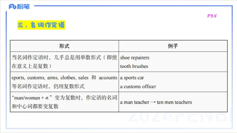 1.14晚-理论精讲-词法1-李婉君_4-教培资料-26年最新资料-同步更新_科一科二电子资料合集中小幼（笔记真题知识点汇总等）文件多，按需保存_各机构笔记合集（中小幼）推荐_讲义
