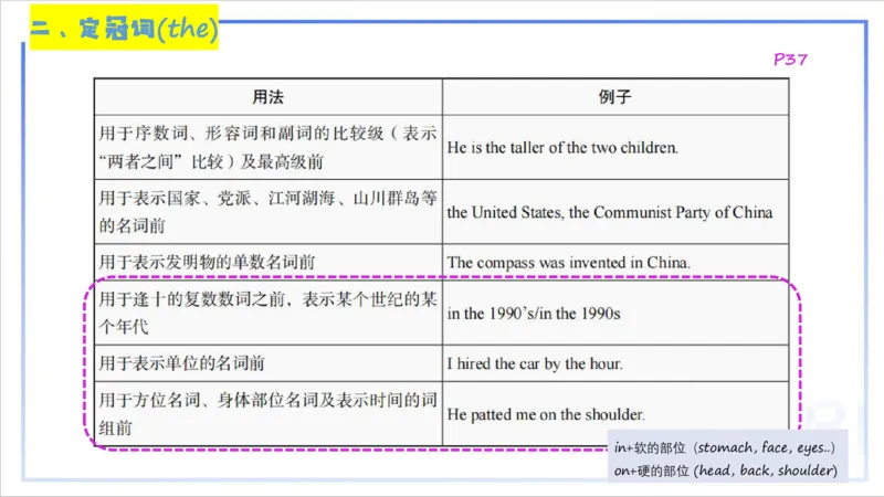 1.14晚-理论精讲-词法1-李婉君_4-教培资料-26年最新资料-同步更新_科一科二电子资料合集中小幼（笔记真题知识点汇总等）文件多，按需保存_各机构笔记合集（中小幼）推荐_讲义