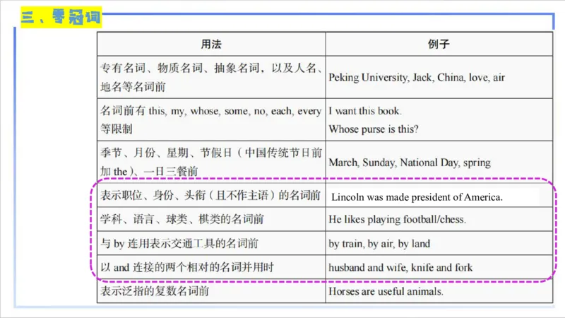 1.14晚-理论精讲-词法1-李婉君_4-教培资料-26年最新资料-同步更新_科一科二电子资料合集中小幼（笔记真题知识点汇总等）文件多，按需保存_各机构笔记合集（中小幼）推荐_讲义