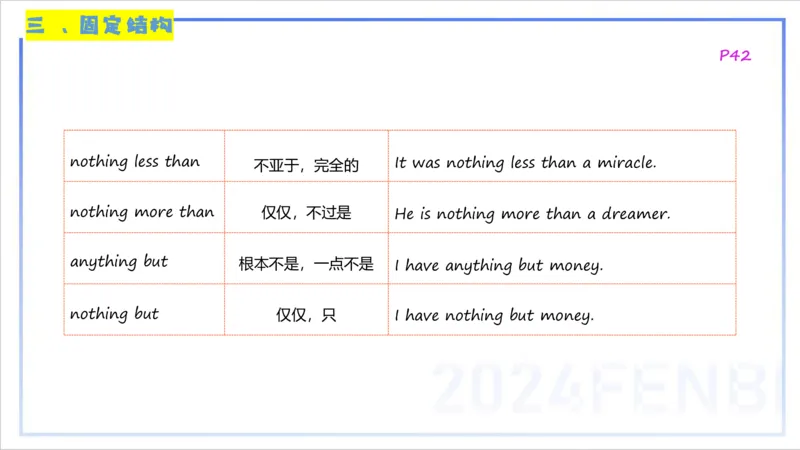 1.14晚-理论精讲-词法1-李婉君_4-教培资料-26年最新资料-同步更新_科一科二电子资料合集中小幼（笔记真题知识点汇总等）文件多，按需保存_各机构笔记合集（中小幼）推荐_讲义