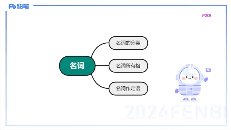1.14晚-理论精讲-词法1-李婉君_4-教培资料-26年最新资料-同步更新_科一科二电子资料合集中小幼（笔记真题知识点汇总等）文件多，按需保存_各机构笔记合集（中小幼）推荐_讲义