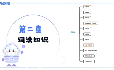 1.14晚-理论精讲-词法1-李婉君_4-教培资料-26年最新资料-同步更新_科一科二电子资料合集中小幼（笔记真题知识点汇总等）文件多，按需保存_各机构笔记合集（中小幼）推荐_讲义