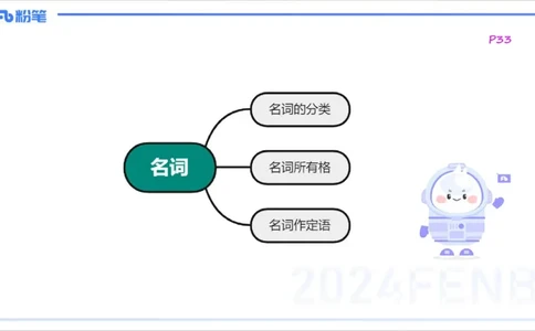 1.14晚-理论精讲-词法1-李婉君_4-教培资料-26年最新资料-同步更新_科一科二电子资料合集中小幼（笔记真题知识点汇总等）文件多，按需保存_各机构笔记合集（中小幼）推荐_讲义