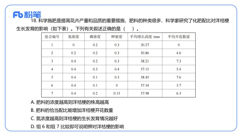2024上-初中生物_4-教培资料-26年最新资料-同步更新_初中高中教资_03科三专项（进去保存报考的学科即可）_01科目三FB网课、三色速记手册、知识点导图等推荐_初中_3.历年真题