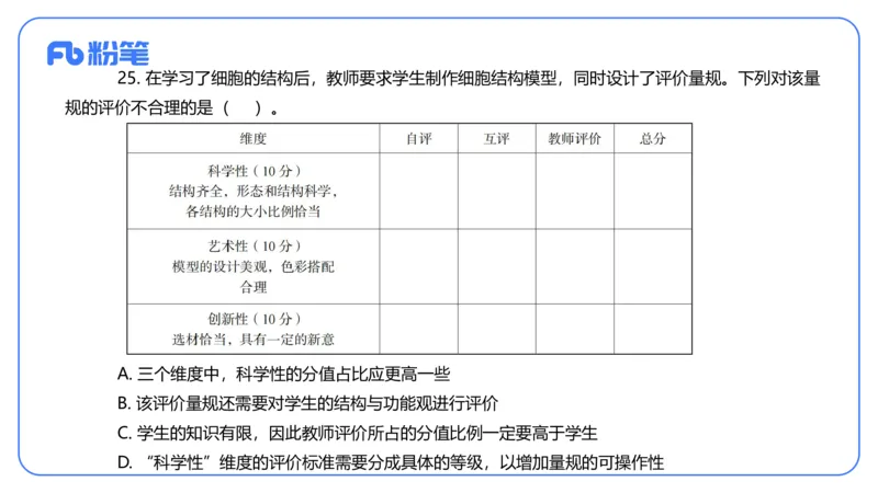 2024上-初中生物_4-教培资料-26年最新资料-同步更新_初中高中教资_03科三专项（进去保存报考的学科即可）_01科目三FB网课、三色速记手册、知识点导图等推荐_初中_3.历年真题