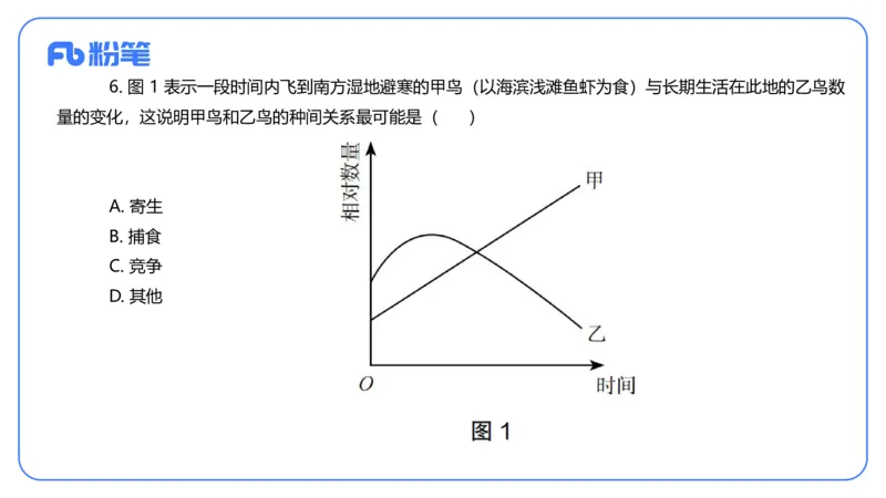 2024上-初中生物_4-教培资料-26年最新资料-同步更新_初中高中教资_03科三专项（进去保存报考的学科即可）_01科目三FB网课、三色速记手册、知识点导图等推荐_初中_3.历年真题