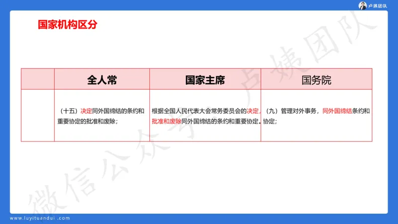 2.25中小学科一三套卷（一）&middot;讲解_4-教培资料-26年最新资料-同步更新_初中高中教资_2025上中学教资笔试_0525上急救班卢姨（中学科一科二）_25上中学科一急救班
