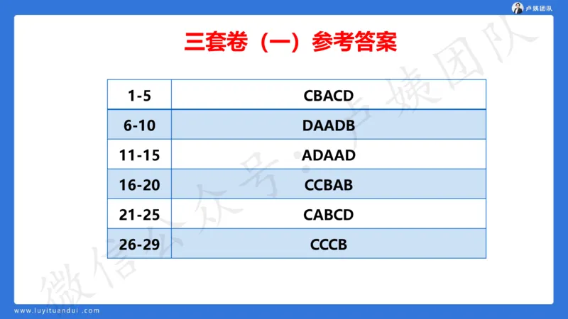 2.25中小学科一三套卷（一）&middot;讲解_4-教培资料-26年最新资料-同步更新_初中高中教资_2025上中学教资笔试_0525上急救班卢姨（中学科一科二）_25上中学科一急救班