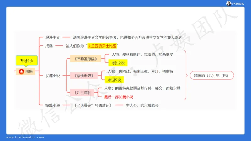2.25中小学科一三套卷（一）&middot;讲解_4-教培资料-26年最新资料-同步更新_初中高中教资_2025上中学教资笔试_0525上急救班卢姨（中学科一科二）_25上中学科一急救班