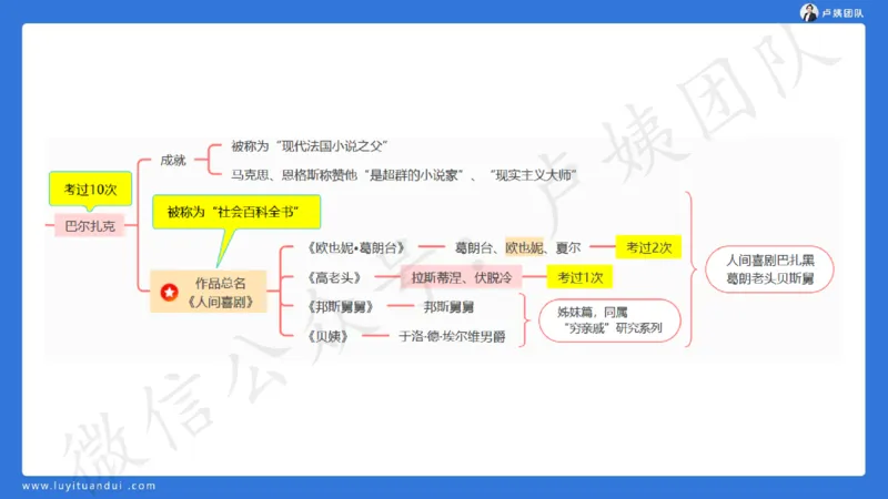 2.25中小学科一三套卷（一）&middot;讲解_4-教培资料-26年最新资料-同步更新_初中高中教资_2025上中学教资笔试_0525上急救班卢姨（中学科一科二）_25上中学科一急救班