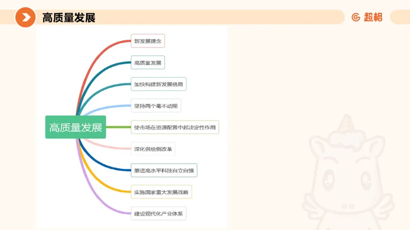 2024公务员考试申论热点讲解1-9.5_20230905220559_2026考公资料_（05）超格_行测申论2025超格合集(行测&申论&政治理论)_申论2025超格申论全家桶_24年冰哥申论-赠送_课件