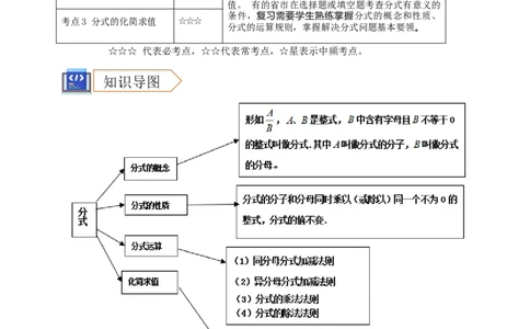 2025年中考数学一轮复习学案：1.3分式（教师版）_2数学总复习_2025中考复习资料_2025年中考数学一轮复习学案（全国通用）_2025年中考数学一轮复习学案：1.3分式（学生版+教师版）