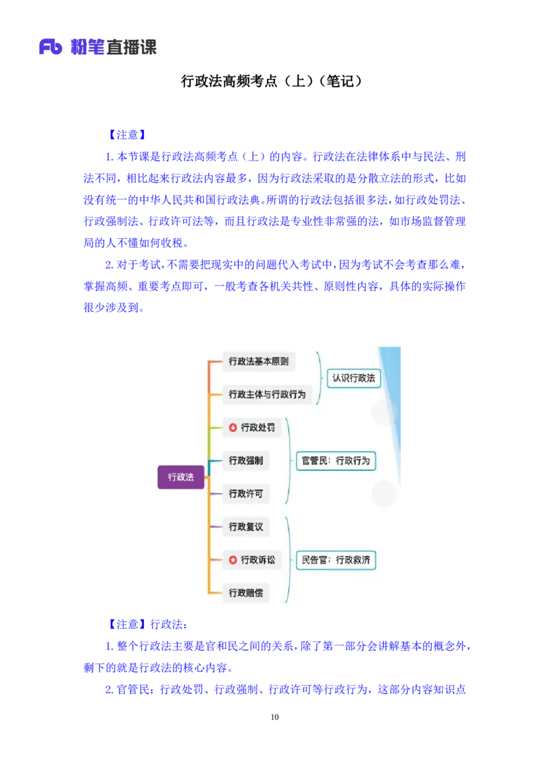 2023.08.30+行政法高频考点（上）+郝婷婷（讲义+笔记）（常识高分专项课）_2026考公资料_（10）粉笔_2025粉笔国考省考980（课＋笔记）_粉笔980（25多省）_02025年980系统班补充课程FB