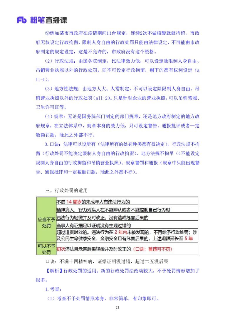 2023.08.30+行政法高频考点（上）+郝婷婷（讲义+笔记）（常识高分专项课）_2026考公资料_（10）粉笔_2025粉笔国考省考980（课＋笔记）_粉笔980（25多省）_02025年980系统班补充课程FB