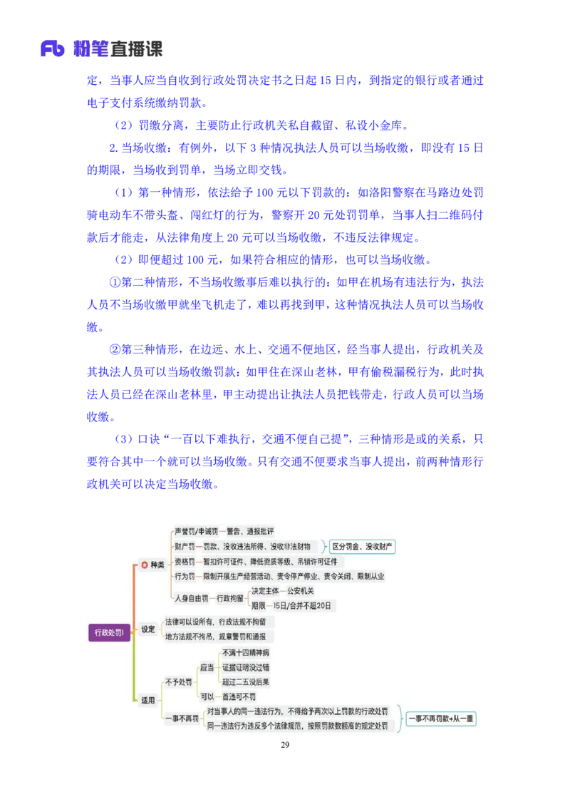 2023.08.30+行政法高频考点（上）+郝婷婷（讲义+笔记）（常识高分专项课）_2026考公资料_（10）粉笔_2025粉笔国考省考980（课＋笔记）_粉笔980（25多省）_02025年980系统班补充课程FB
