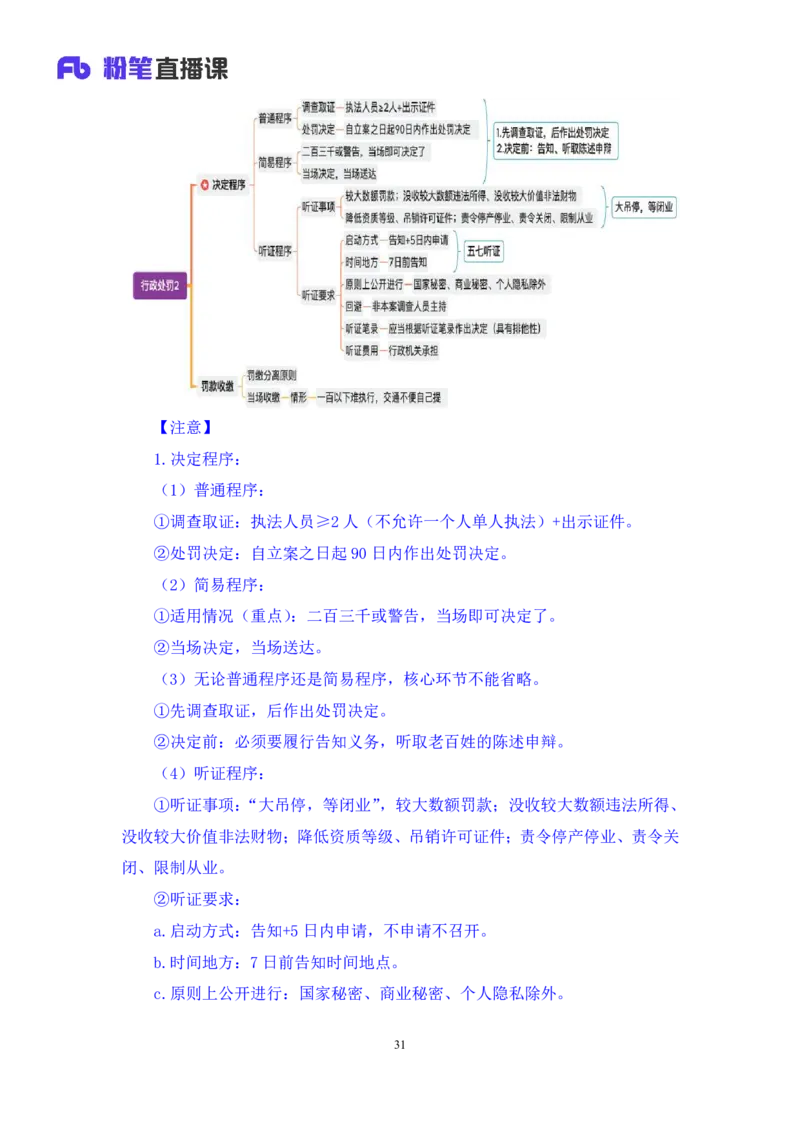 2023.08.30+行政法高频考点（上）+郝婷婷（讲义+笔记）（常识高分专项课）_2026考公资料_（10）粉笔_2025粉笔国考省考980（课＋笔记）_粉笔980（25多省）_02025年980系统班补充课程FB