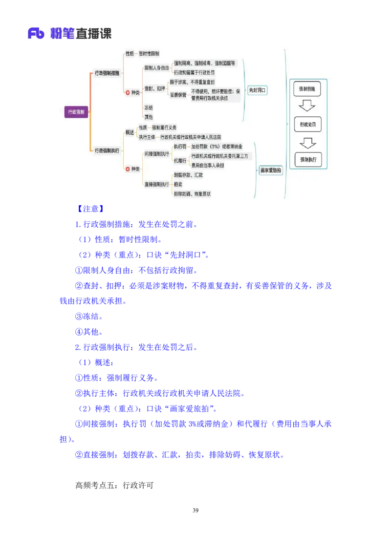 2023.08.30+行政法高频考点（上）+郝婷婷（讲义+笔记）（常识高分专项课）_2026考公资料_（10）粉笔_2025粉笔国考省考980（课＋笔记）_粉笔980（25多省）_02025年980系统班补充课程FB