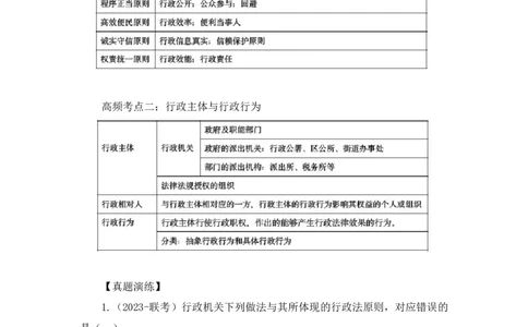 2023.08.30+行政法高频考点（上）+郝婷婷（讲义+笔记）（常识高分专项课）_2026考公资料_（10）粉笔_2025粉笔国考省考980（课＋笔记）_粉笔980（25多省）_02025年980系统班补充课程FB