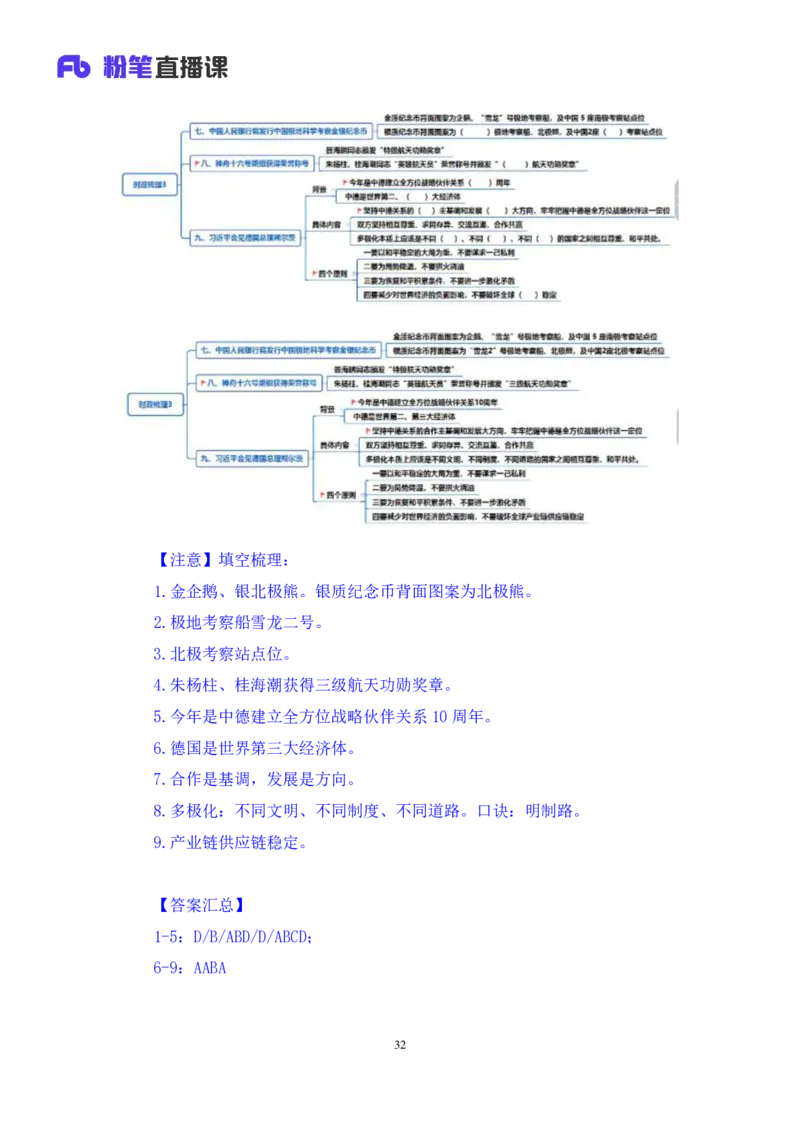 2024.04.26+4月15日-4月21日时政热点精讲+张小羽（讲义+笔记）_2026考公资料_（10）粉笔_2025粉笔国考省考980（课＋笔记）_粉笔980（25多省）_1、粉笔时政_讲义