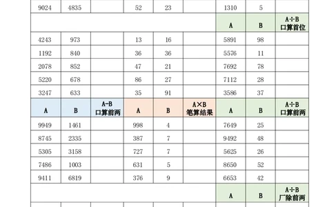2024.11.28速算技巧练习_2026考公资料_（10）粉笔_2026年国考980系统班FB_2026国考系统班资料汇总_●速算技巧