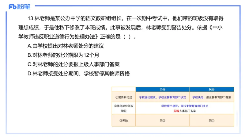 12.10（早）历年&ldquo;珍&rdquo;题1-2023下中学-包展羽_4-教培资料-26年最新资料-同步更新_初中高中教资_2025上中学教资笔试_0125上-综合素质FB网课_04历年&ldquo;珍&rdquo;题