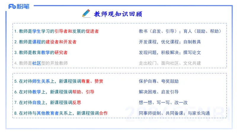 12.10（早）历年&ldquo;珍&rdquo;题1-2023下中学-包展羽_4-教培资料-26年最新资料-同步更新_初中高中教资_2025上中学教资笔试_0125上-综合素质FB网课_04历年&ldquo;珍&rdquo;题