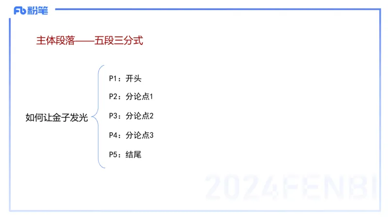 12.10（早）历年&ldquo;珍&rdquo;题1-2023下中学-包展羽_4-教培资料-26年最新资料-同步更新_初中高中教资_2025上中学教资笔试_0125上-综合素质FB网课_04历年&ldquo;珍&rdquo;题