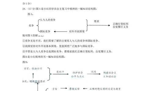2009南京市中考政治试题及答案_中考真题_7.政治中考真题2015-2024年_地区卷_江苏省_南京政治08-21
