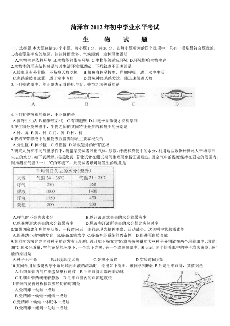 2012年菏泽市中考生物试题含答案_中考真题_8.生物中考真题2015-2024年_地区卷_山东省_菏泽生物10-22