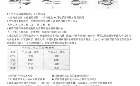 2012年菏泽市中考生物试题含答案_中考真题_8.生物中考真题2015-2024年_地区卷_山东省_菏泽生物10-22
