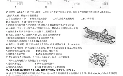 2012年菏泽市中考生物试题含答案_中考真题_8.生物中考真题2015-2024年_地区卷_山东省_菏泽生物10-22